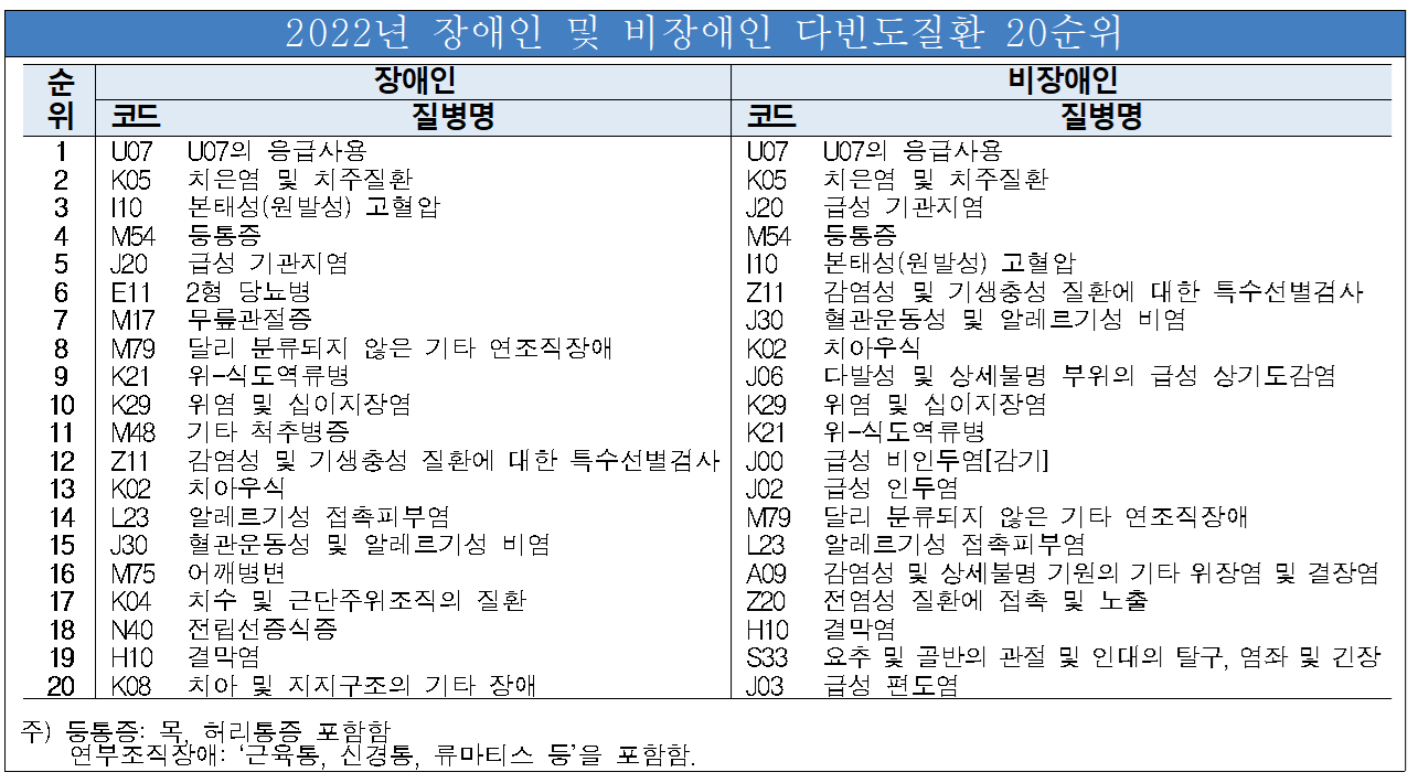 장애인2.png