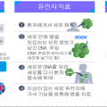 보건복지부, 첨단재생의료실시기관 신규 지정 공모