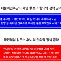 “여·야 대선 공약에 한의약 활용 다양한 정책 포함”