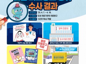 경기도 특사경 “국내 최고, ○○대상" 불법 의료광고 행위 적발