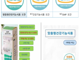 식약처, 맞춤형 건강기능식품 ‘도안(로고)’ 활용 권고