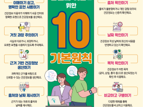 검증되지 않은 AI 기반 건강정보 확산 ‘우려’