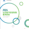 노인장기요양보험 인정자 수 ‘116만5천명’…6.1% 증가