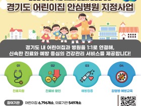 경기도 ‘안심병원 지정사업’ 순항 중