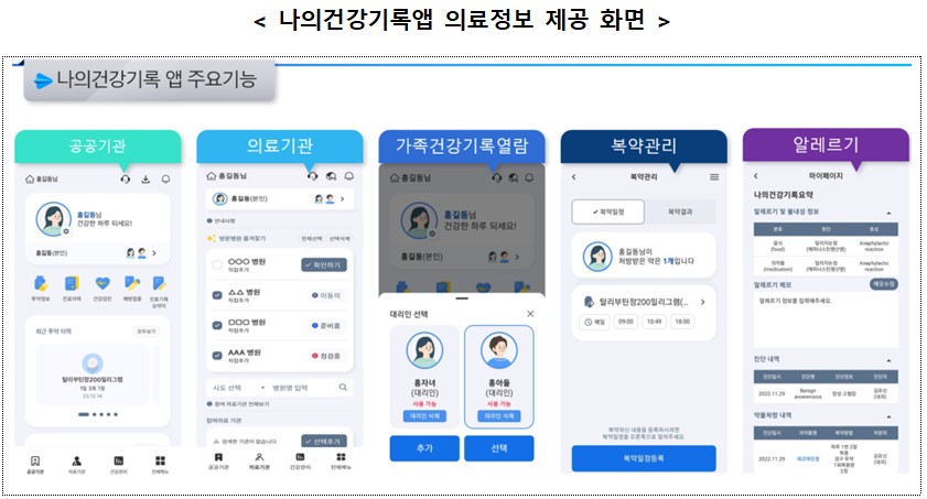 보건복지부 나의 건강기록_2.jpg