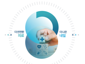 의료기관평가인증원, ‘2024 환자안전 연례보고서’ 발간