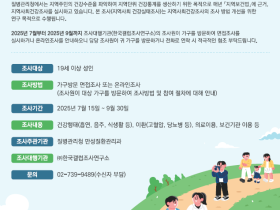 지역사회건강조사, 비대면 방식 시범 도입