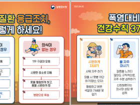 온열질환자 1,000명 넘어, 하루 발생자 200명 이상 발생