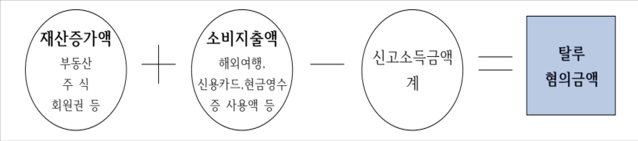 2509-29 세무칼럼.jpg