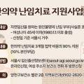 양천구, 원인불명 난임부부에 한의약 치료비 지원