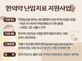 양천구, 원인불명 난임부부에 한의약 치료비 지원