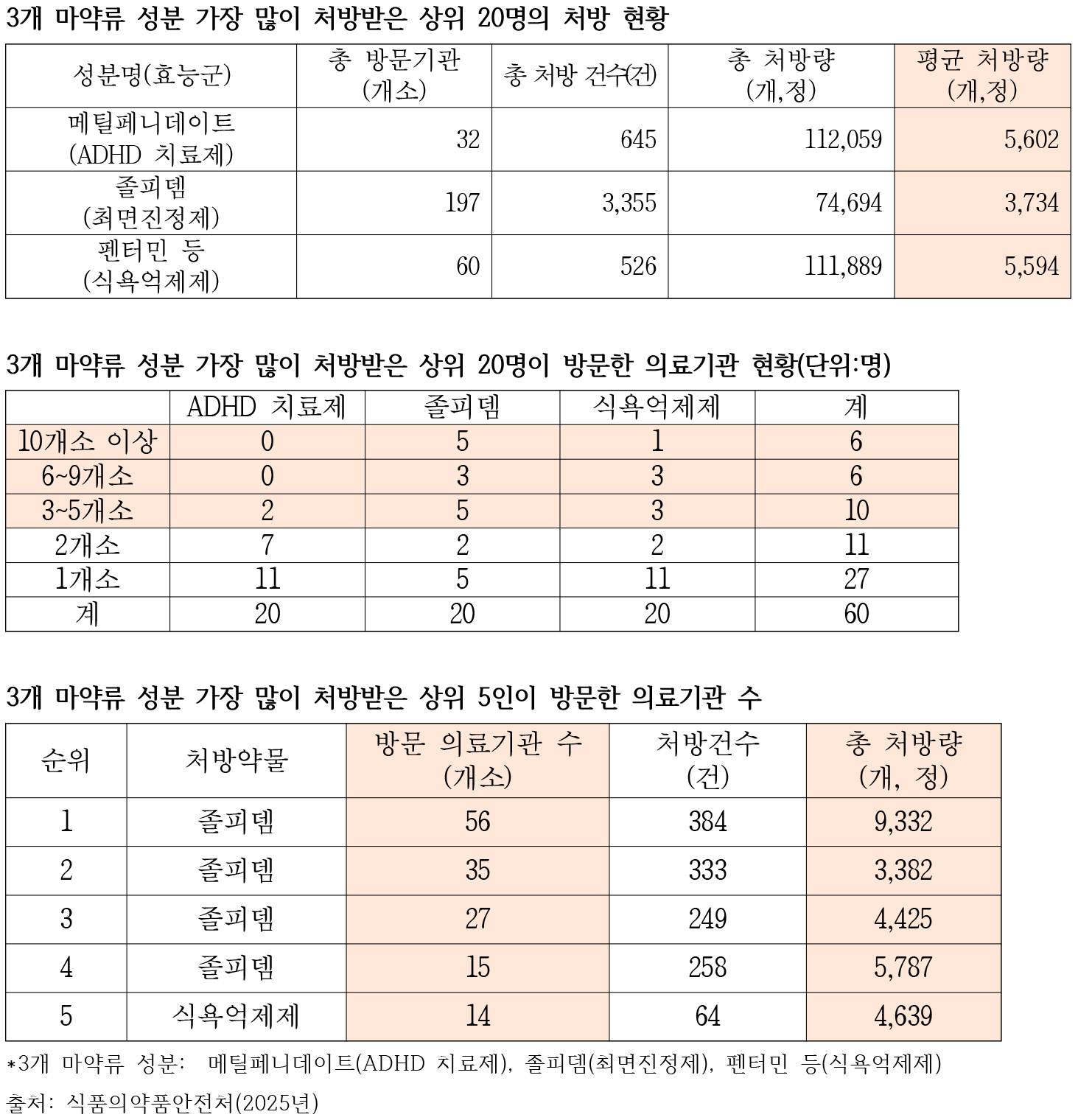 마약쇼핑 푯.jpg
