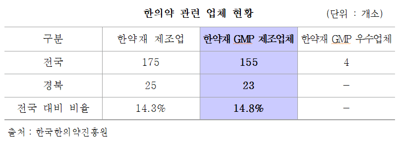 권광택 도표3.png