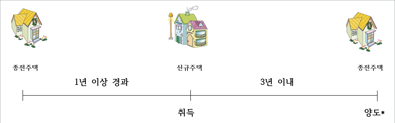 2517-24 세무칼럼.jpg