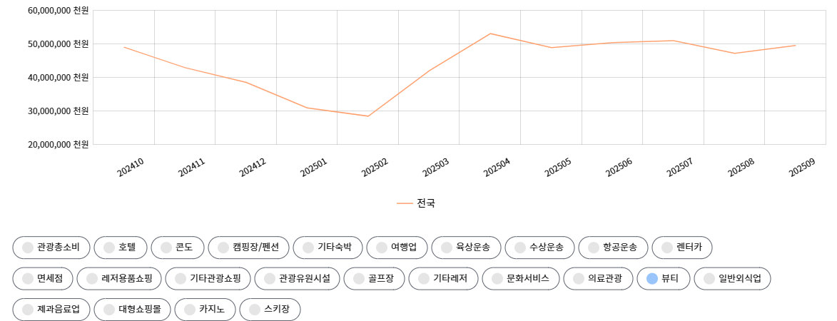 외국인 의료관광3.png