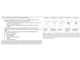 ‘담적증후군’ 연구, 난치성 소화불량의 병태생리 새롭게 조명