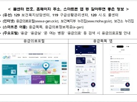 “추석 연휴, 병‧의원 이렇게 이용하세요”