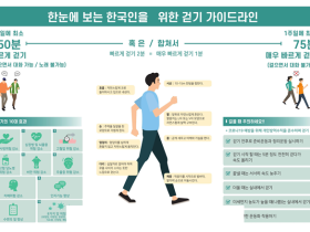 “올바른 걷기·달리기, 이렇게 실천하세요!”