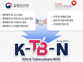 질병청·건보공단, 결핵 연구 활성화를 위해 데이터 개방