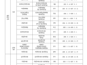 실로암한의원 원외탕전실, 복지부 일반한약조제 인증 추가