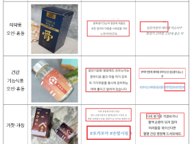 일반식품이 영양제로 둔갑…부당광고 등 280건 적발