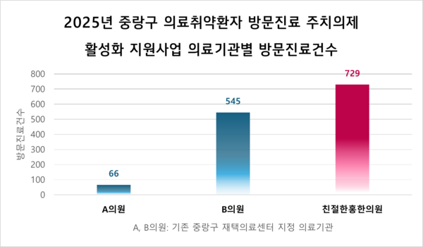 친절한홍한의원 (2).png