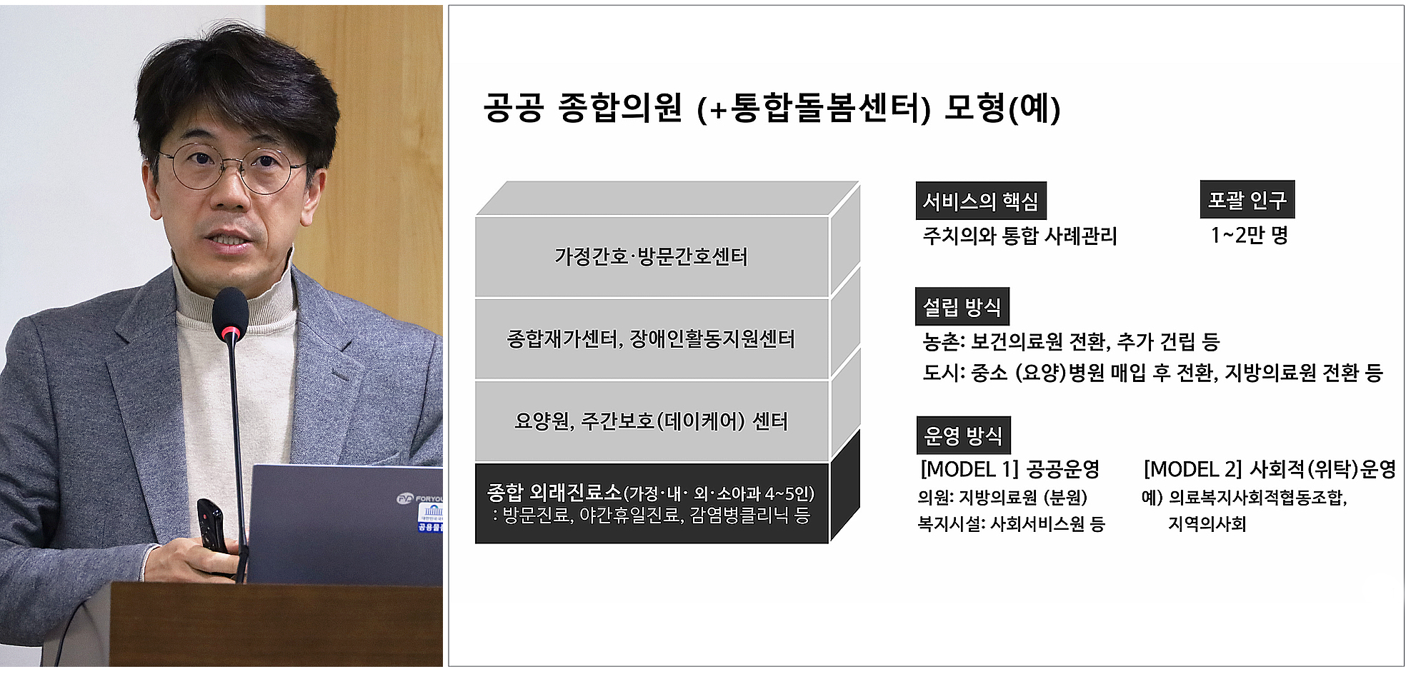 지역의료 토론회 발제.jpg