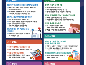 “의료기관 항생제 적정사용 관리 사업 확대”