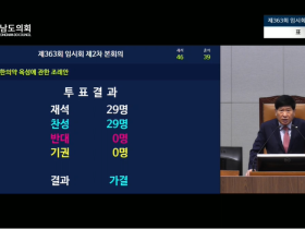 충남 한의약 육성에 관한 조례안 원안 가결