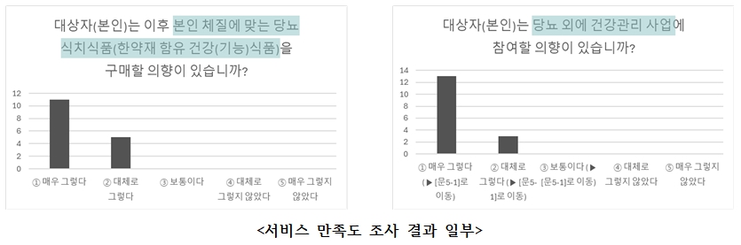 한의조합3.jpg