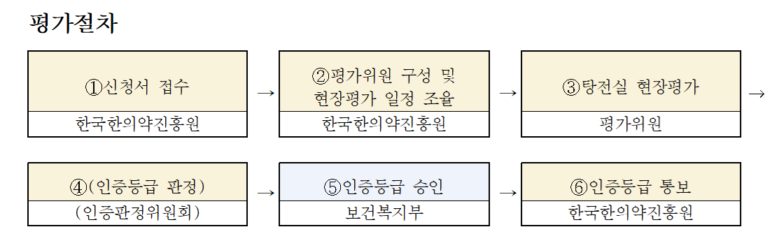 원외탕전3.png