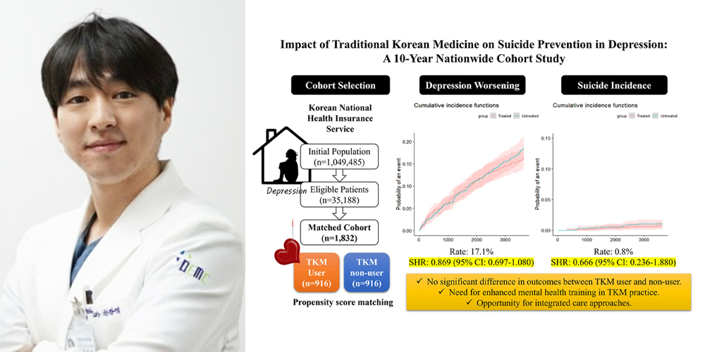 “한의임상, 자살 위험 선별 역량 강화 시급”…10년 추적연구가 던진 과제