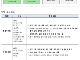 식약처, 식품의 의약품 둔갑 등 부당광고 신속 대응