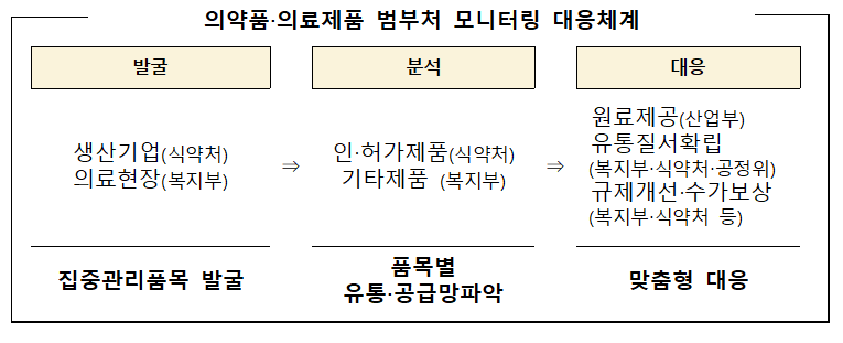중동전쟁_1001.png