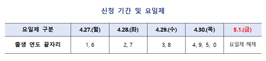 고유가지원금_표 원본001.png