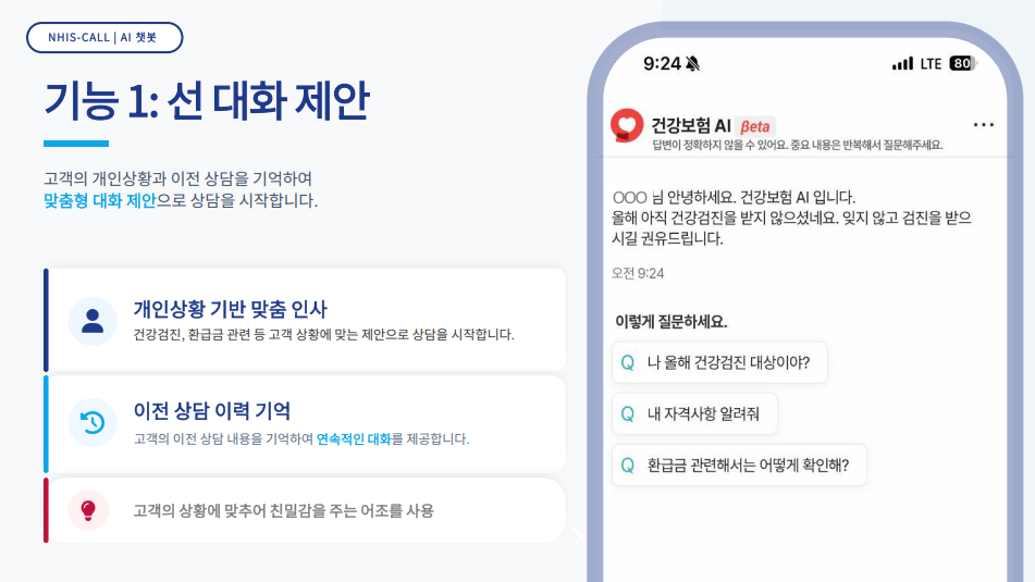 건보공단, 인공지능 활용 대국민 서비스 개선