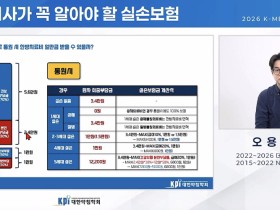 실손보험 130% 손해율의 함정…“진료 아닌 보험 기준으로 왜곡”
