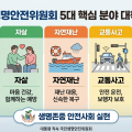 대통령 직속 기구로 ‘국민생명안전위원회’ 만든다