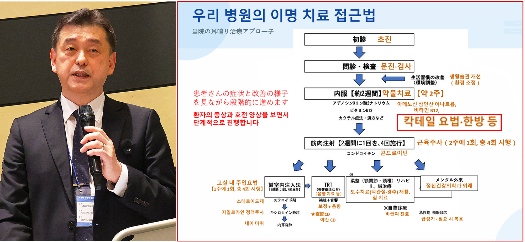 사카타 히데아키 교수.jpg