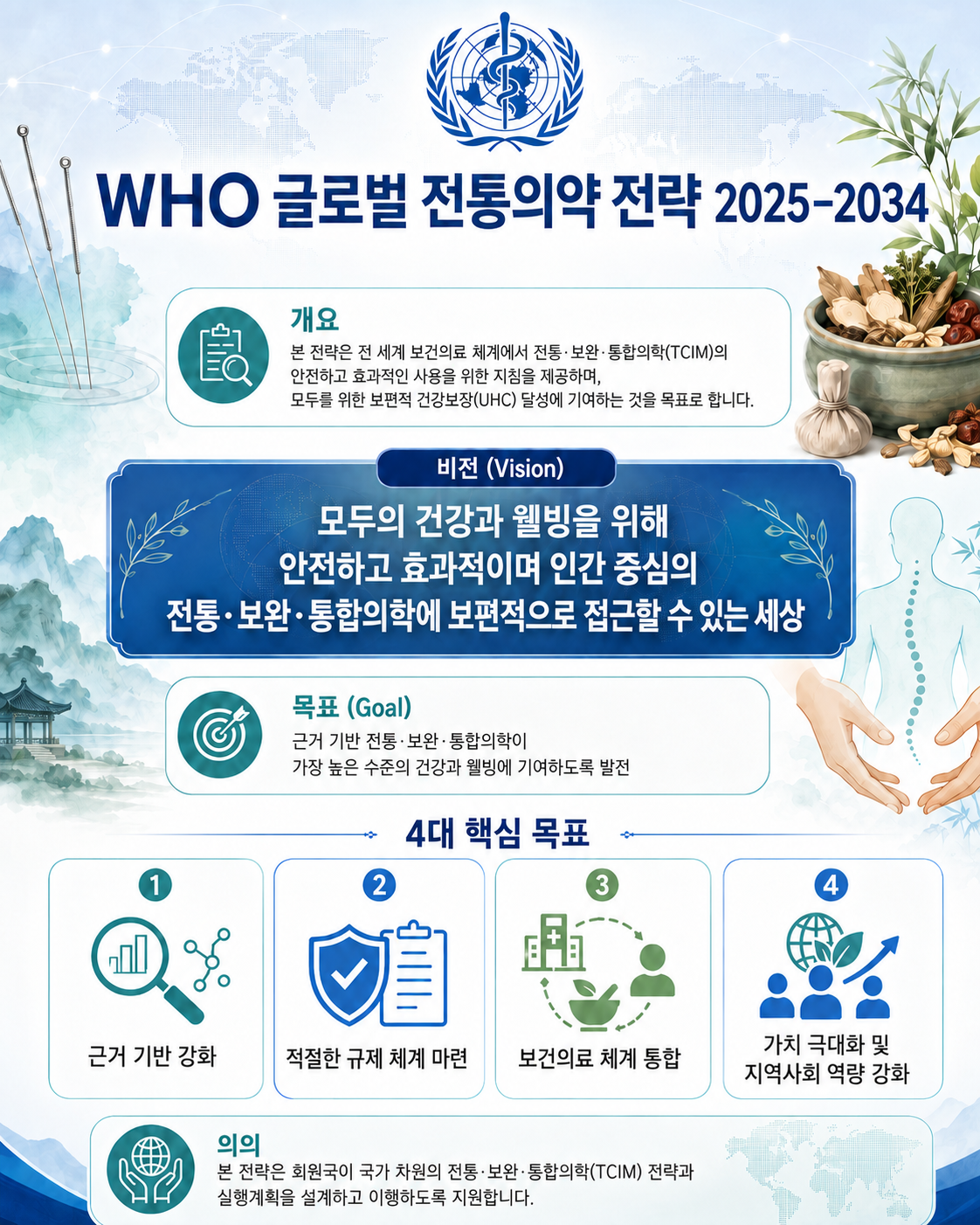 글로벌 전통의약.png