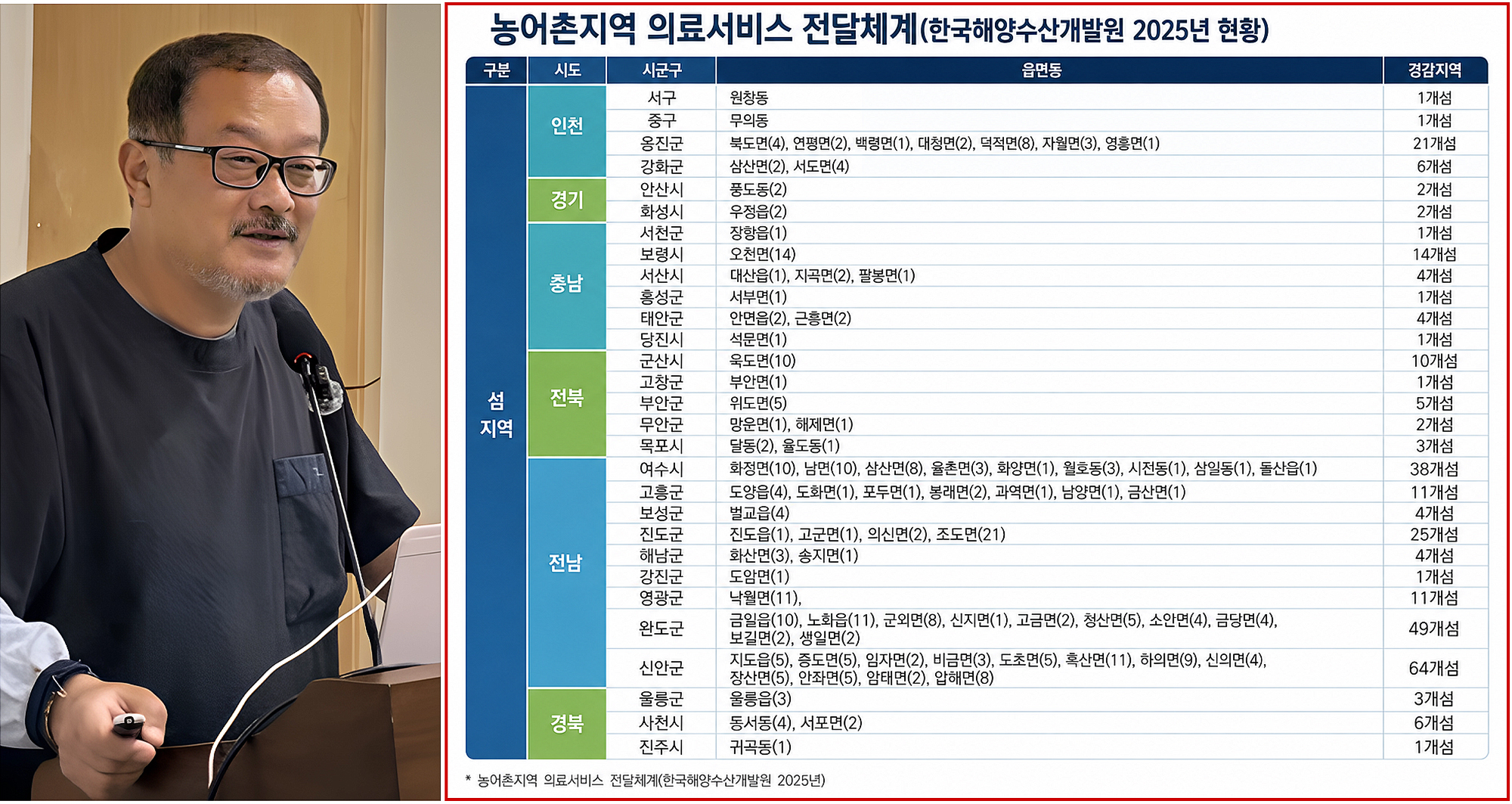 발제3.jpg