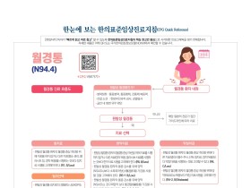 한눈에 보는 한의표준임상진료지침 -월경통-