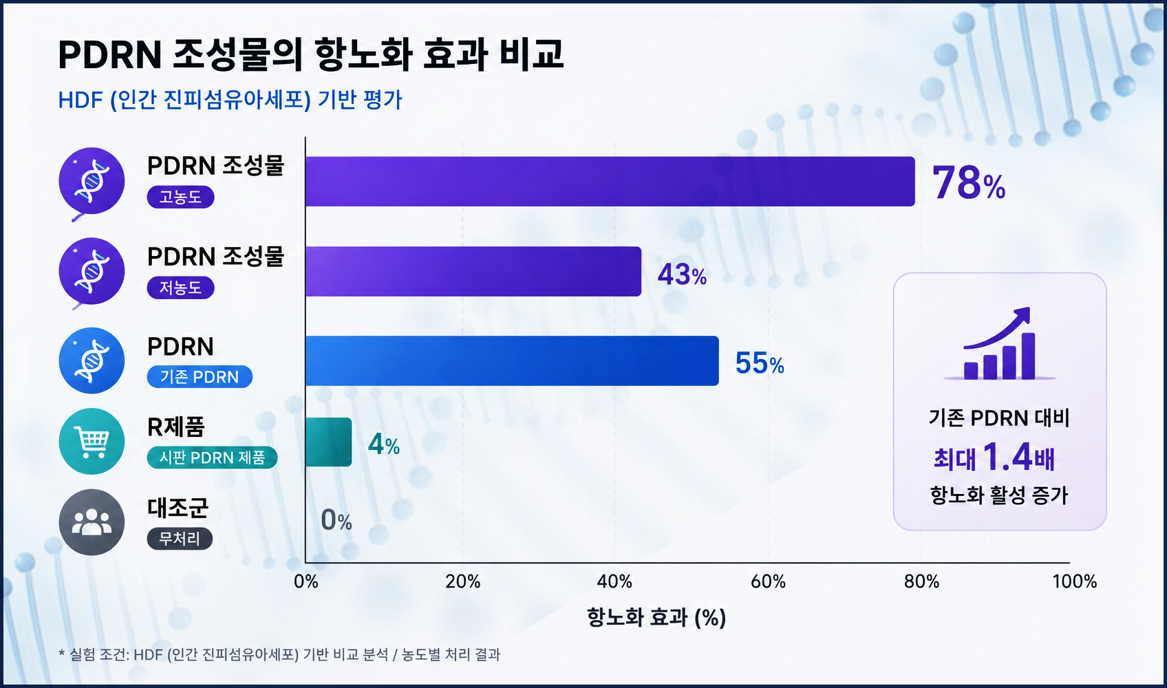 그래프.jpg