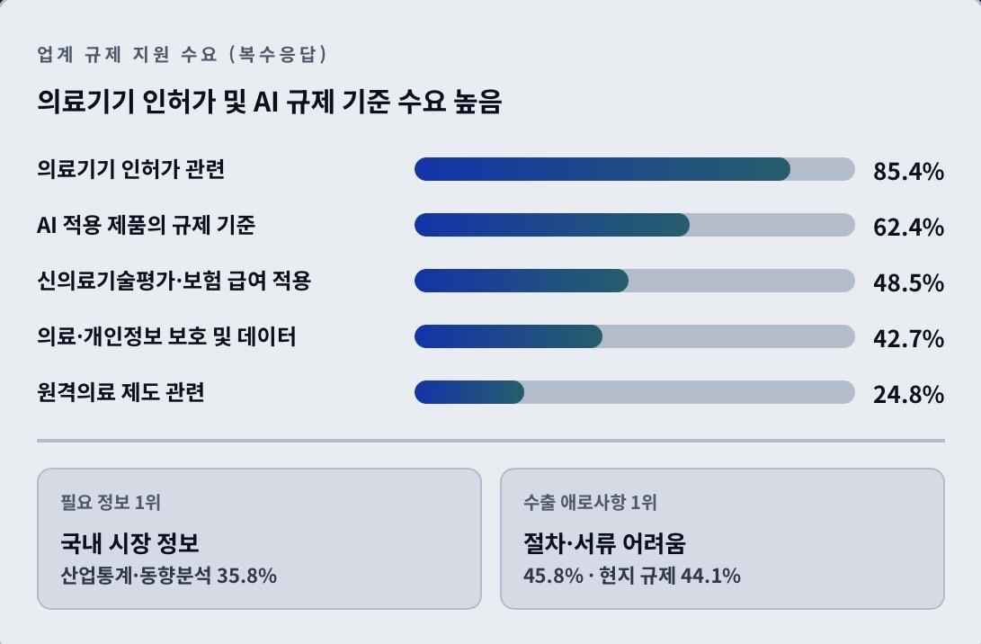 디지털의료기기4.png