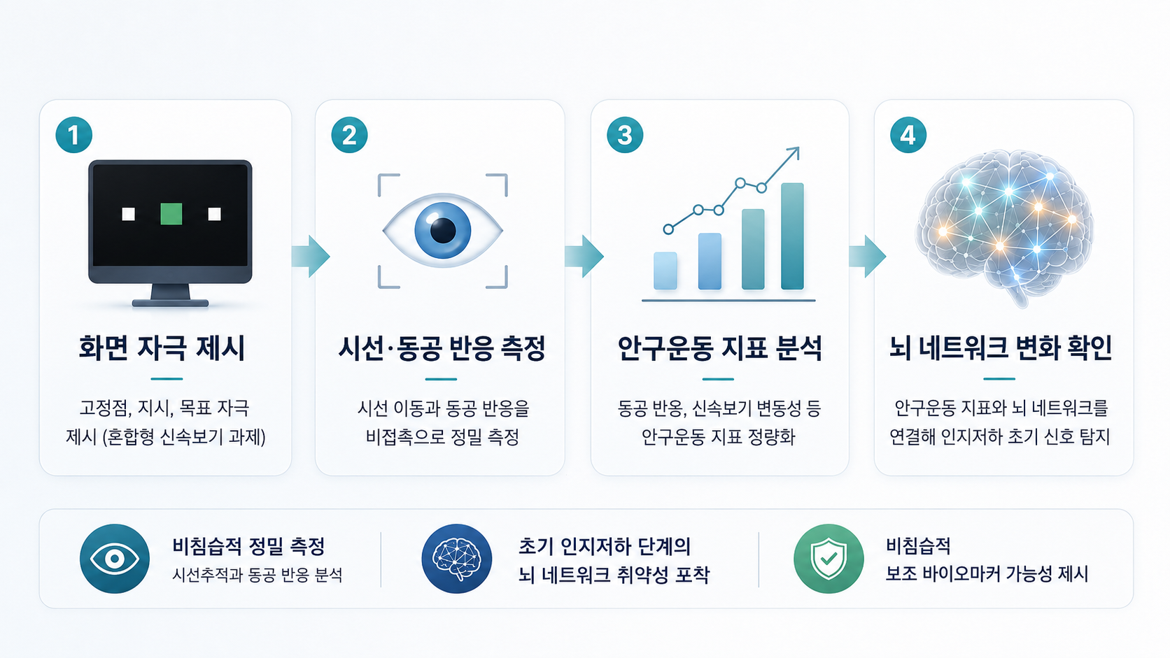 (AI활용 이미지) 모식도3.png