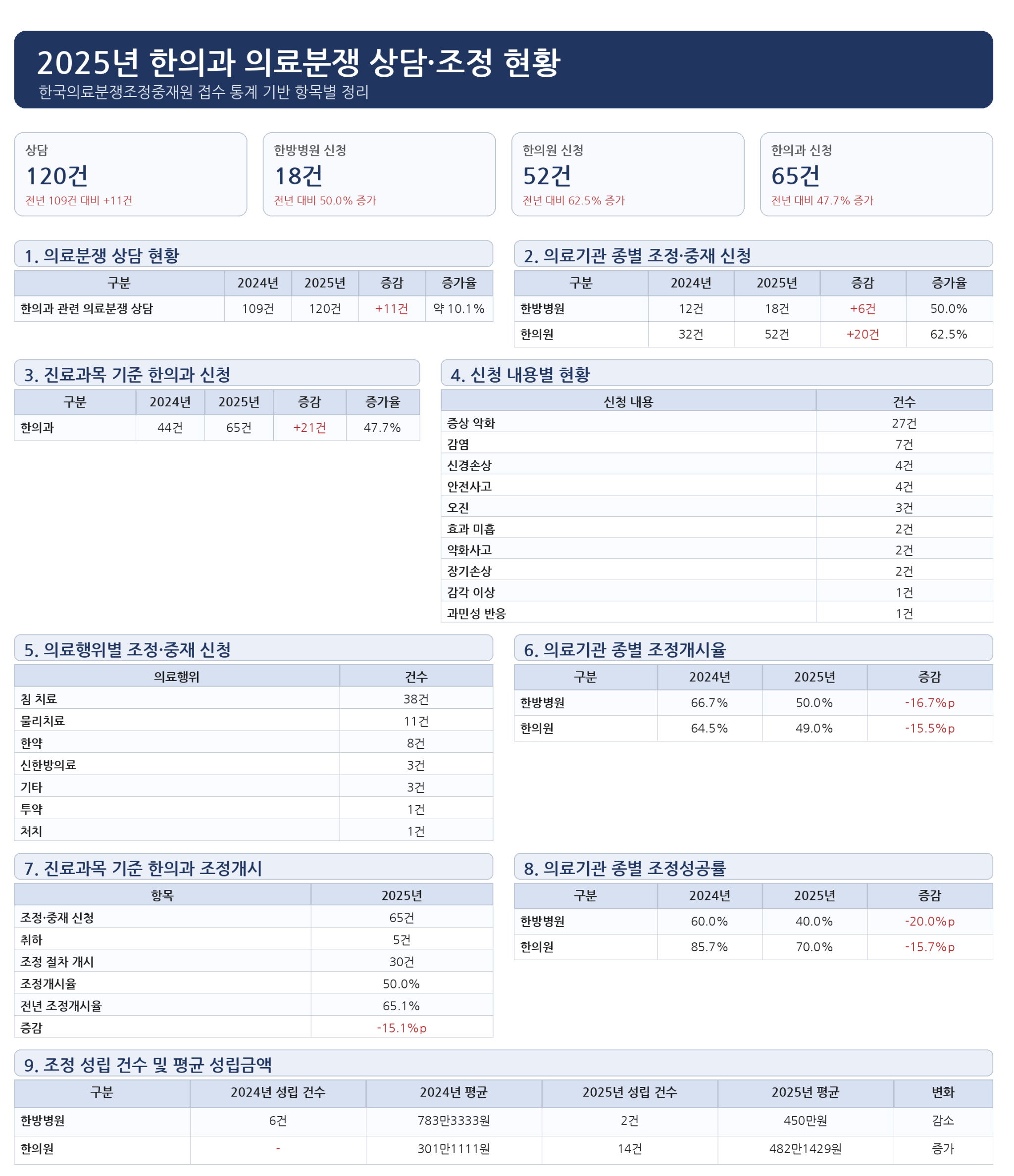 의료분쟁.png