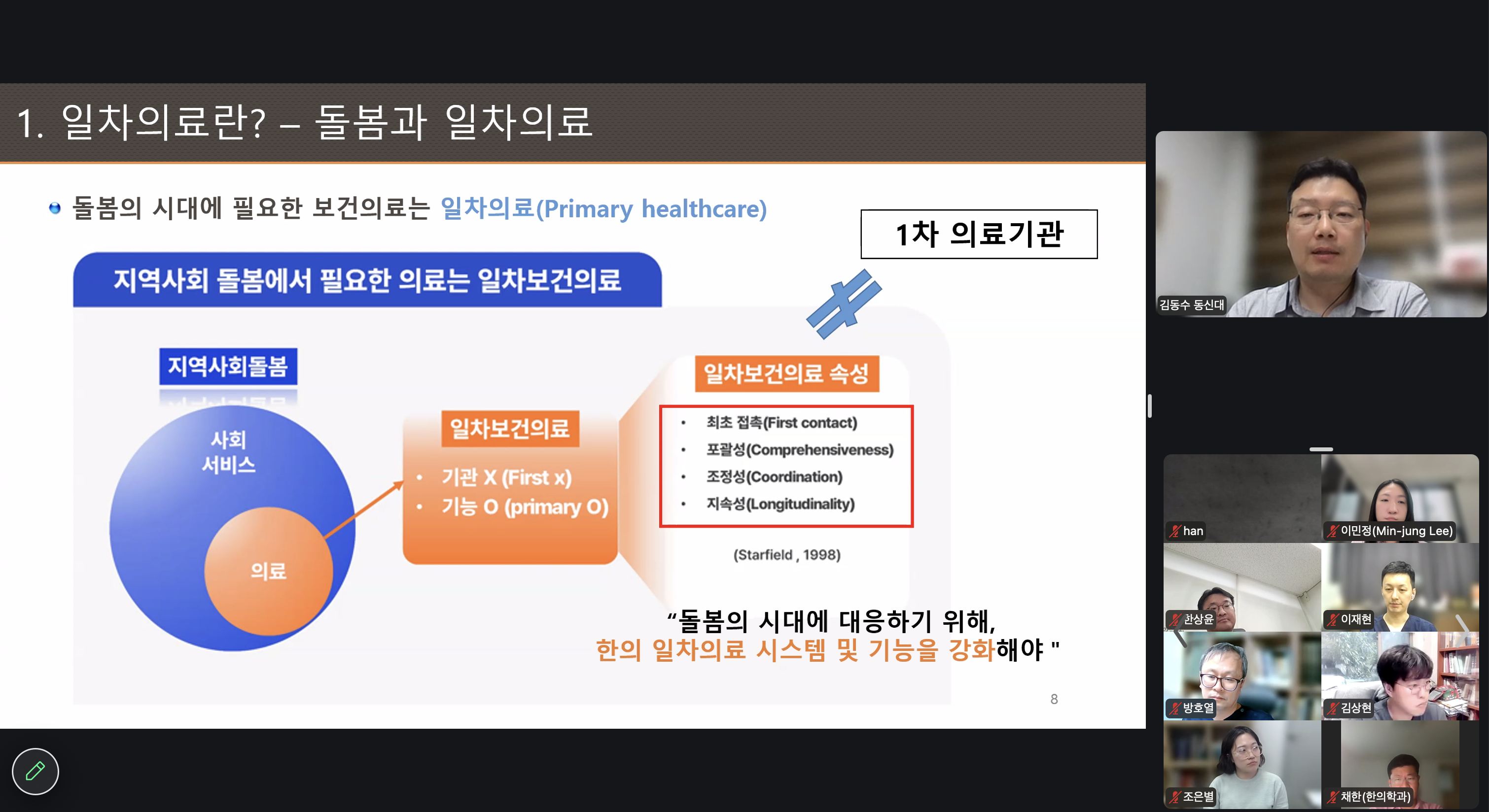 급변하는 일차의료, 한의학 교육은 무엇을 준비해야 하나?