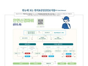 한눈에 보는 표준임상진료지침 - 안면신경마비