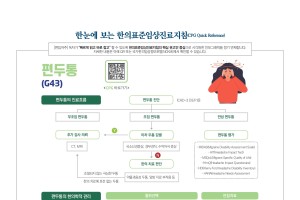 한눈에 보는 한의표준임상진료지침 - 편두통