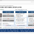 가치기반 지불제도로의 변화 흐름 속 한의계도 선제적 대응 필요